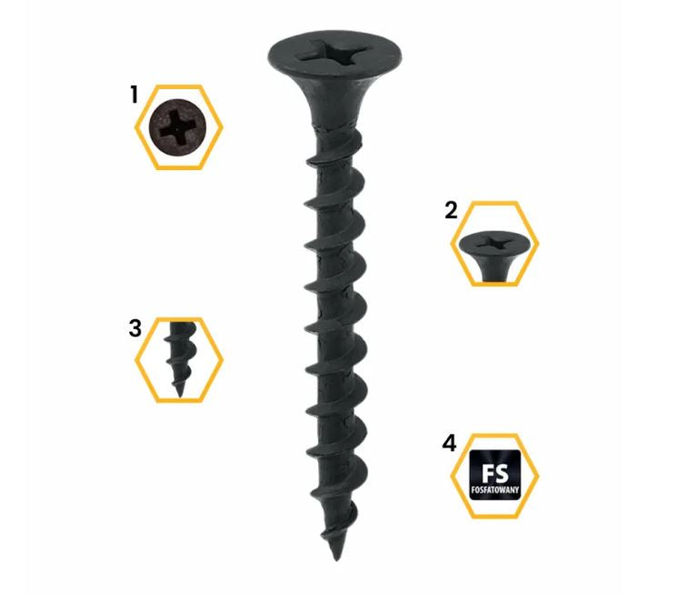 Surub pentru fixarea placilor de gips-carton pe suporturi din lemn, FT 3.5x45mm 50 bucati/blister - BGD-35045, Klimas Wkret-met
